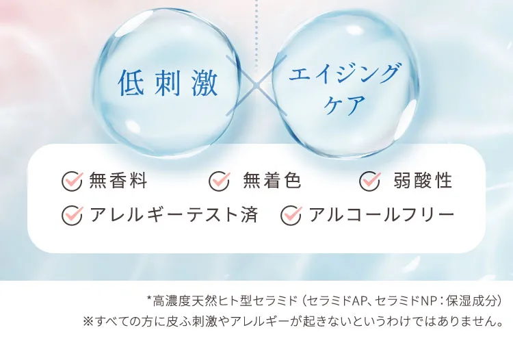肌のうるおいを保つ貯水美容