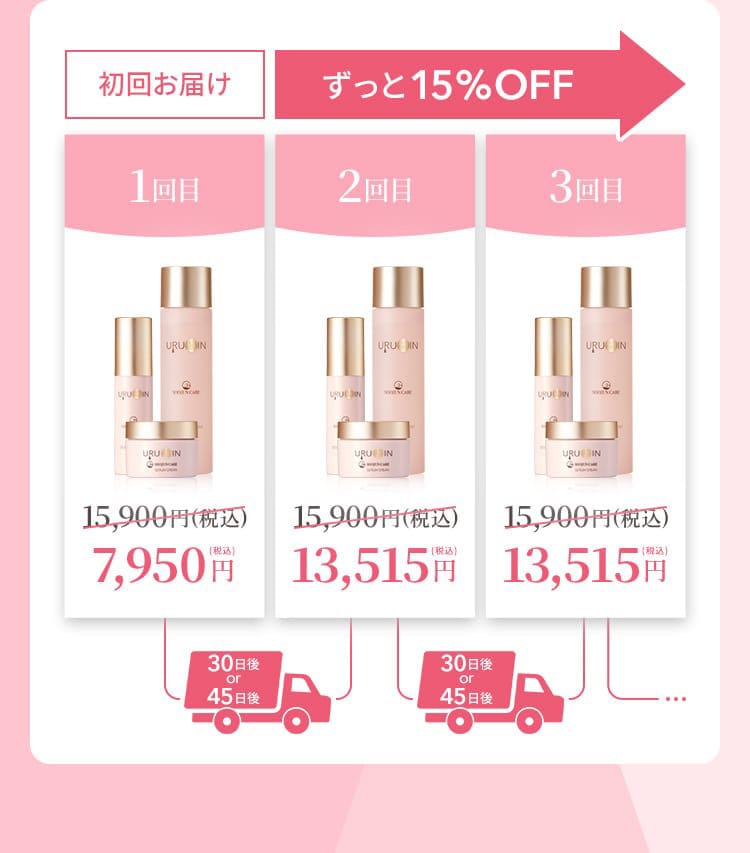 初回お届け50%OFF,2回目以降15%OFF