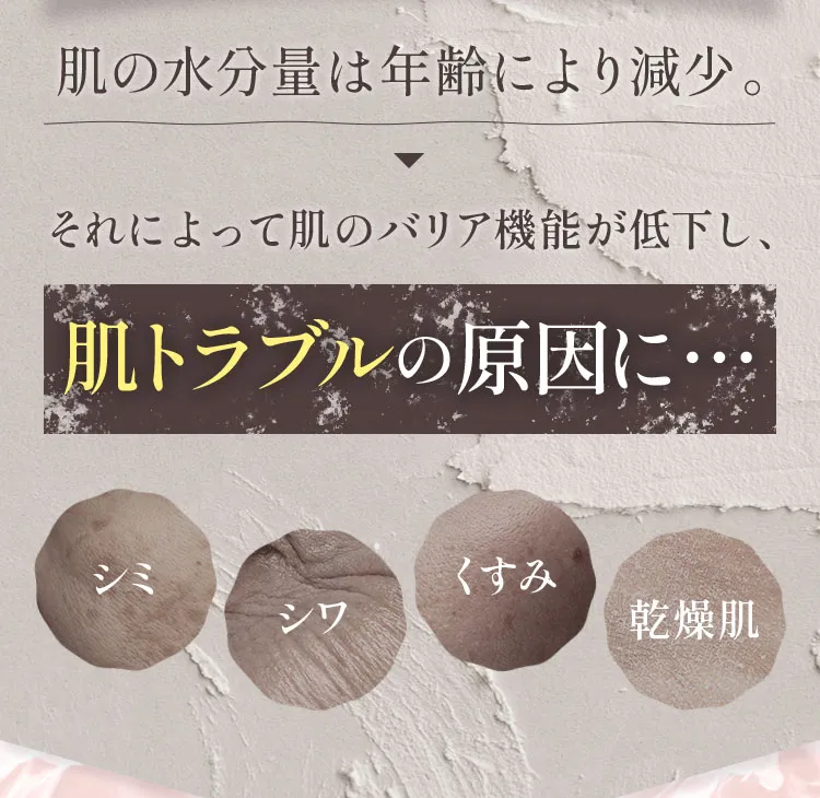 肌の水分量は年齢により減少。